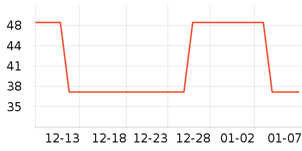 �����ⷽ����ʳ��ʷ�۸�