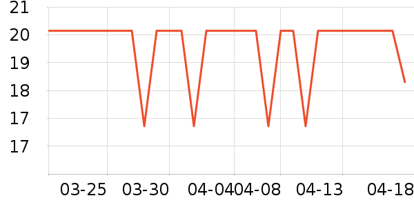 ���������/ϴ������ʷ�۸�