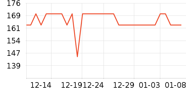 ����������ͯ�˶�Ь��ʷ�۸�