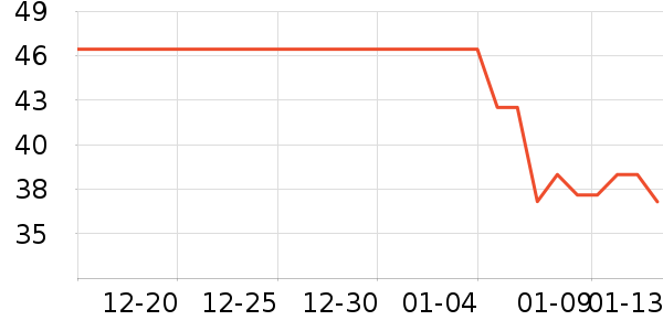 ����ֽ��ʷ�۸�