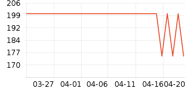 �ɿ˱�����ʷ�۸�