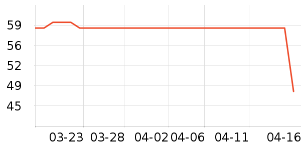 ����Ůʿ�ڿ���ʷ�۸�