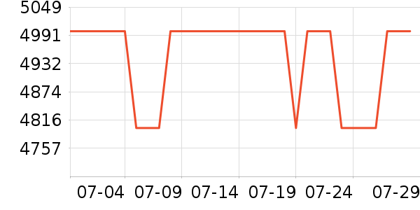 �������๦��һ�����ʷ�۸�