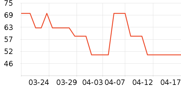 ����˹Ӥͯ��ϯ/������ʷ�۸�