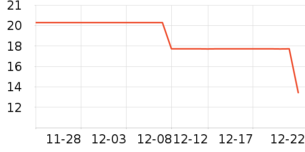 ������ʷ�۸�