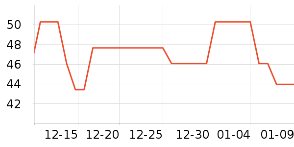 �����ֽ��ʷ�۸�