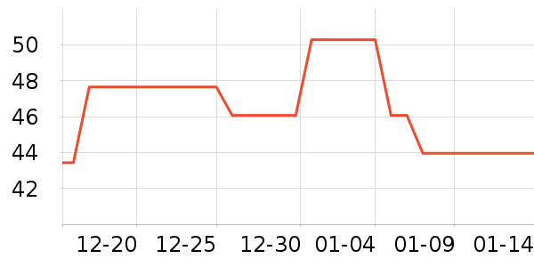 �����ֽ��ʷ�۸�