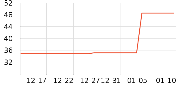 Ӥ�׶�ά����/��������ʷ�۸�