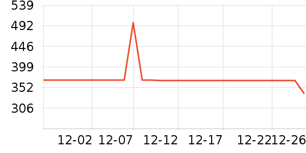 ٻ��������ʷ�۸�