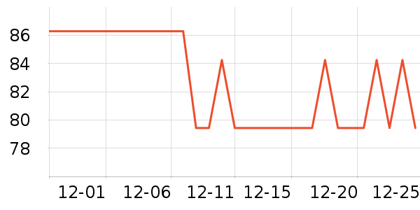 NOLTY�����ǩ��ʷ�۸�