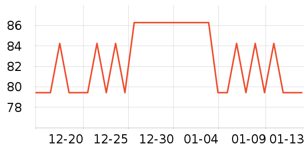 NOLTY�����ǩ��ʷ�۸�