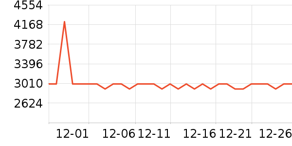 Ľ˼ɳ����ʷ�۸�