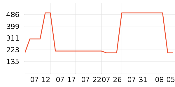 ��������/�綯�ϰ���ʷ�۸�