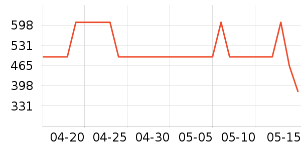 ����ˬ��ˮ��ʷ�۸�