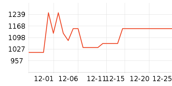 ���ľ�ˮ�豸��ʷ�۸�