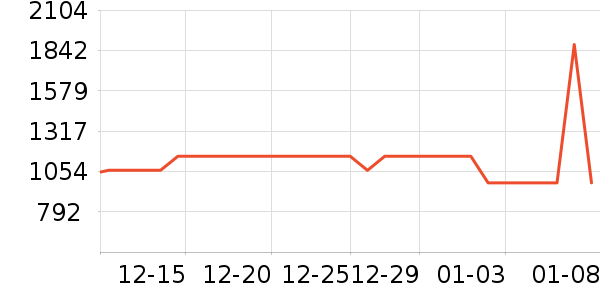 ���ľ�ˮ�豸��ʷ�۸�