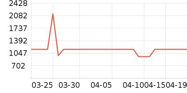 ���ľ�ˮ�豸��ʷ�۸�