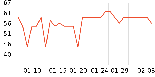 ���˳����̷���ʷ�۸�