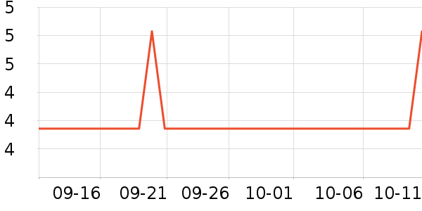 �ǹ������ǩ��ʷ�۸�