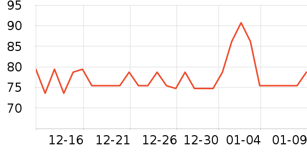 ����ޱ�۷�/ɢ����ʷ�۸�