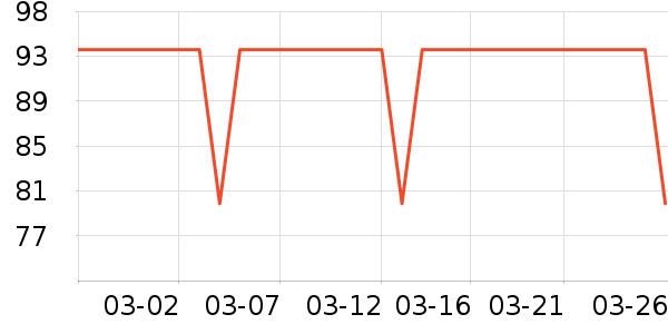 С����������������ʷ�۸�