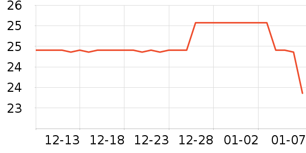 Ů����ƾ�/��������ʷ�۸�