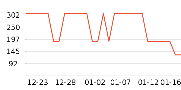 �����и�װ��ʷ�۸�