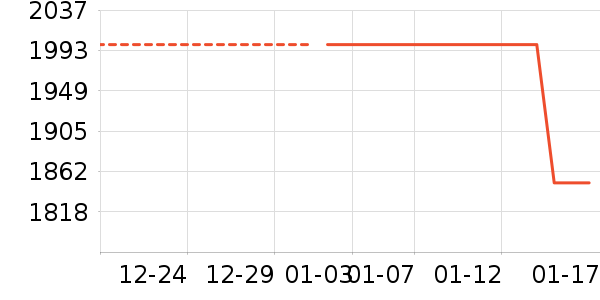 С���ֻ���ʷ�۸�