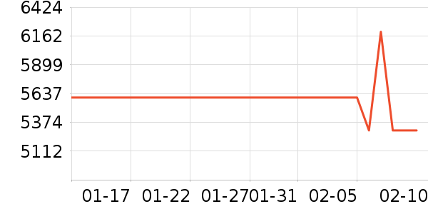 �ʼǱ�������ʷ�۸�