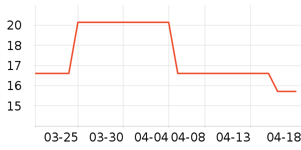 ë��/ԡ��/ԡ����ʷ�۸�