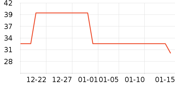 babycare�滭������ʷ�۸�