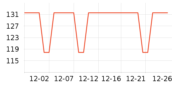 ����Ůʽ��������ʷ�۸�