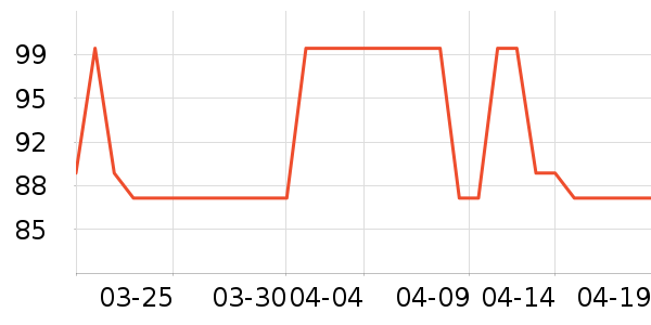 ΢��ɽ����/������ʷ�۸�