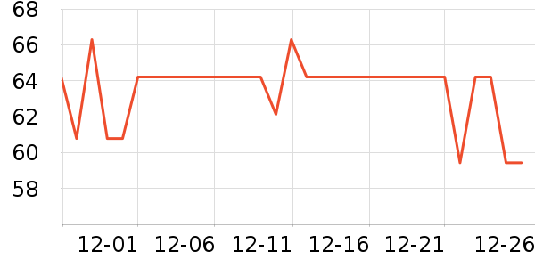 ����Ƴ���������ʷ�۸�