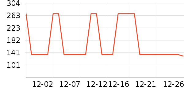 ����˹����Ůʽţ�п�/���п�/�̿���ʷ�۸�