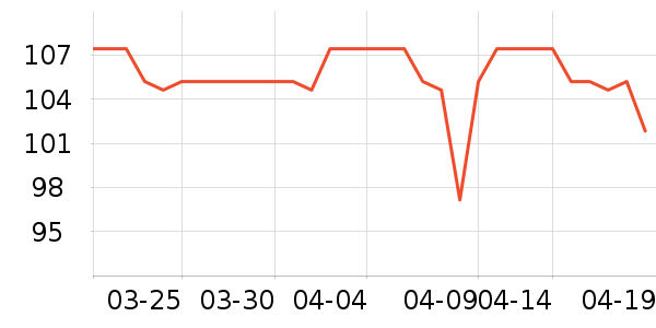 ��֮��˯��/�Ҿӷ���װ��ʷ�۸�