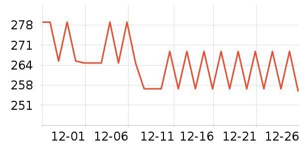 ������ʿ����Ь��ʷ�۸�