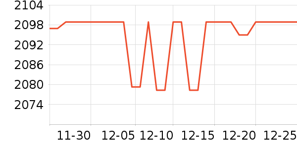 ��˶·����/è/���������ʷ�۸�