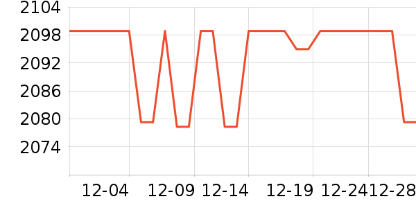 ��˶·����/è/���������ʷ�۸�