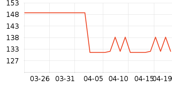 ŵ�ۿ���ͯƤ����/��ɹ����ʷ�۸�