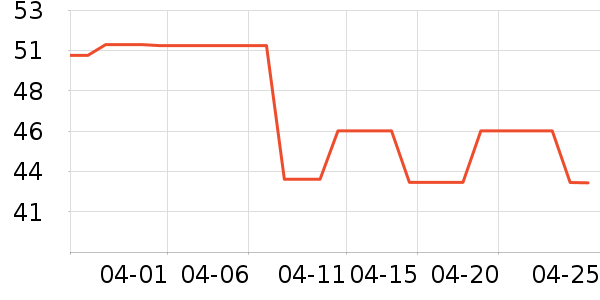 Kocotreeñ��/Χ��/����/����/����/������ʷ�۸�