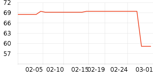 ��ϣ�ͻ��������ʷ�۸�