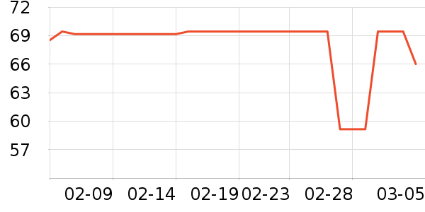 ��ϣ�ͻ��������ʷ�۸�