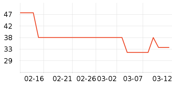 ��ʿ����Ͳ��/�����ʷ�۸�