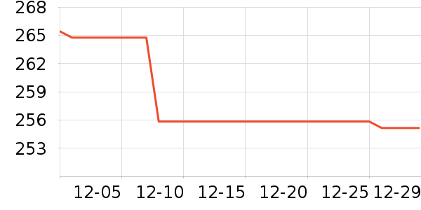 ������ʿ����Ь��ʷ�۸�