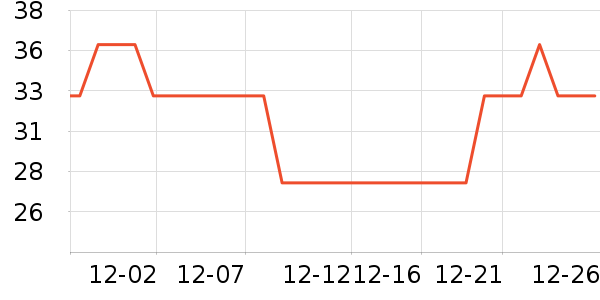 ������޹������ʷ�۸�