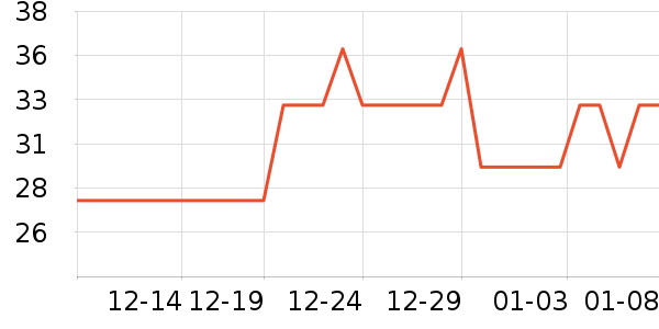 ������޹������ʷ�۸�