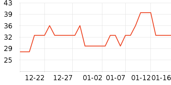 ������޹������ʷ�۸�