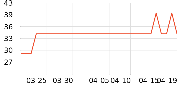 ������޹������ʷ�۸�