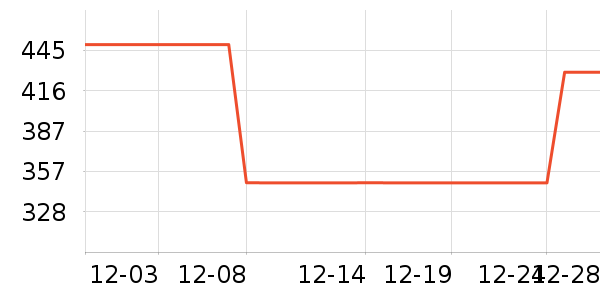 new balance�˶�Ь��ʷ�۸�